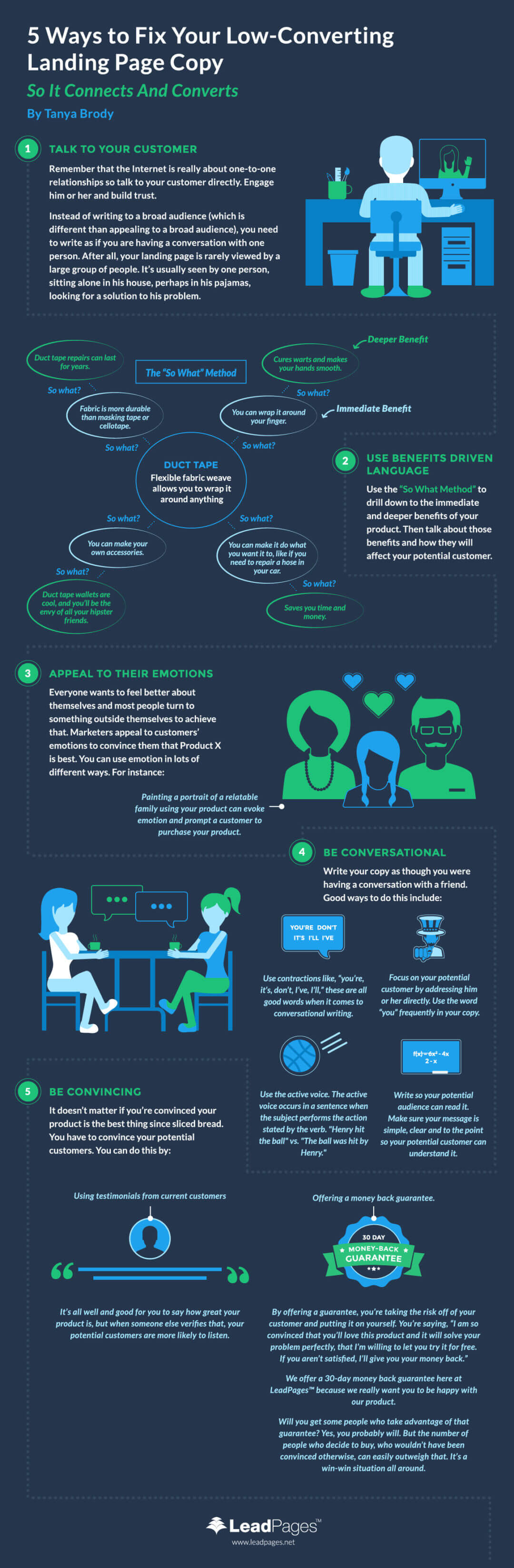5 Ways To Fix Your Low Converting Ad-Copy [Infographic]
